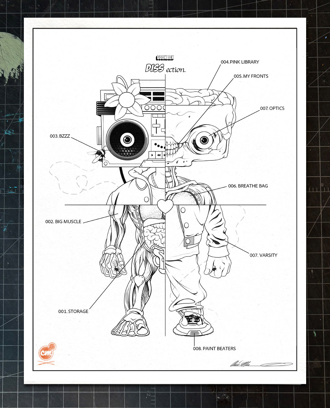 THE GOONY DISSECTION PRINT