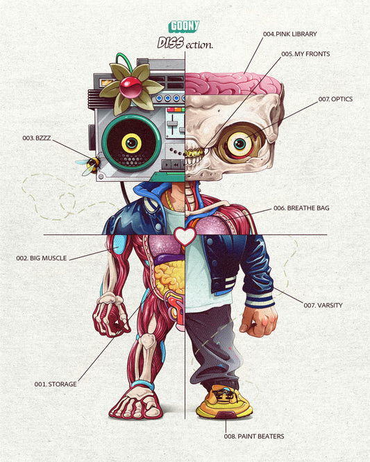 THE GOONY DISSECTION PRINT